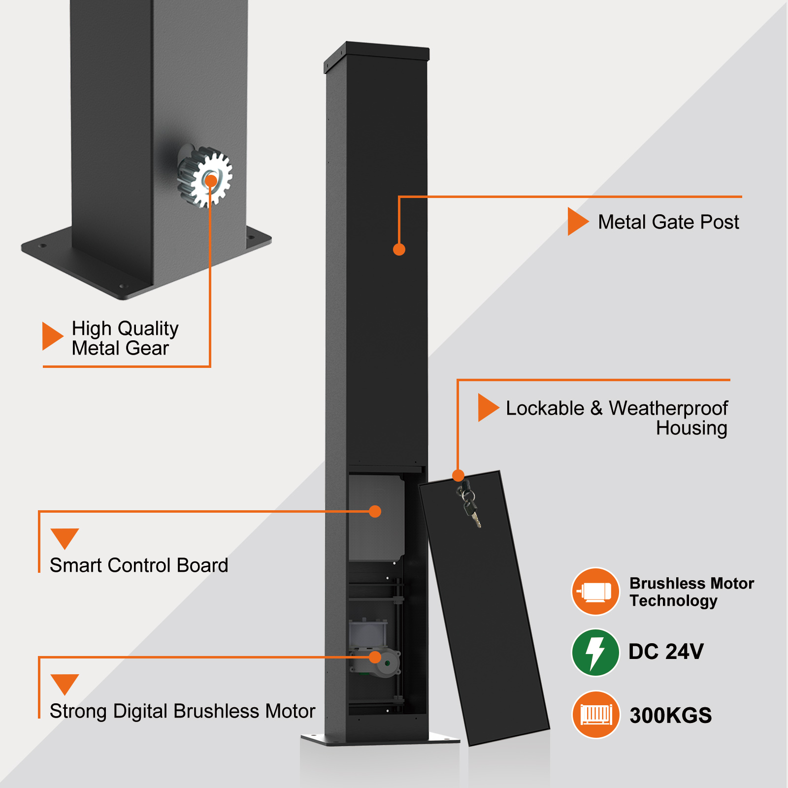 In-Post Sliding Gate Motor with Safety Infrared Beam for Home Driveway & Property Security
