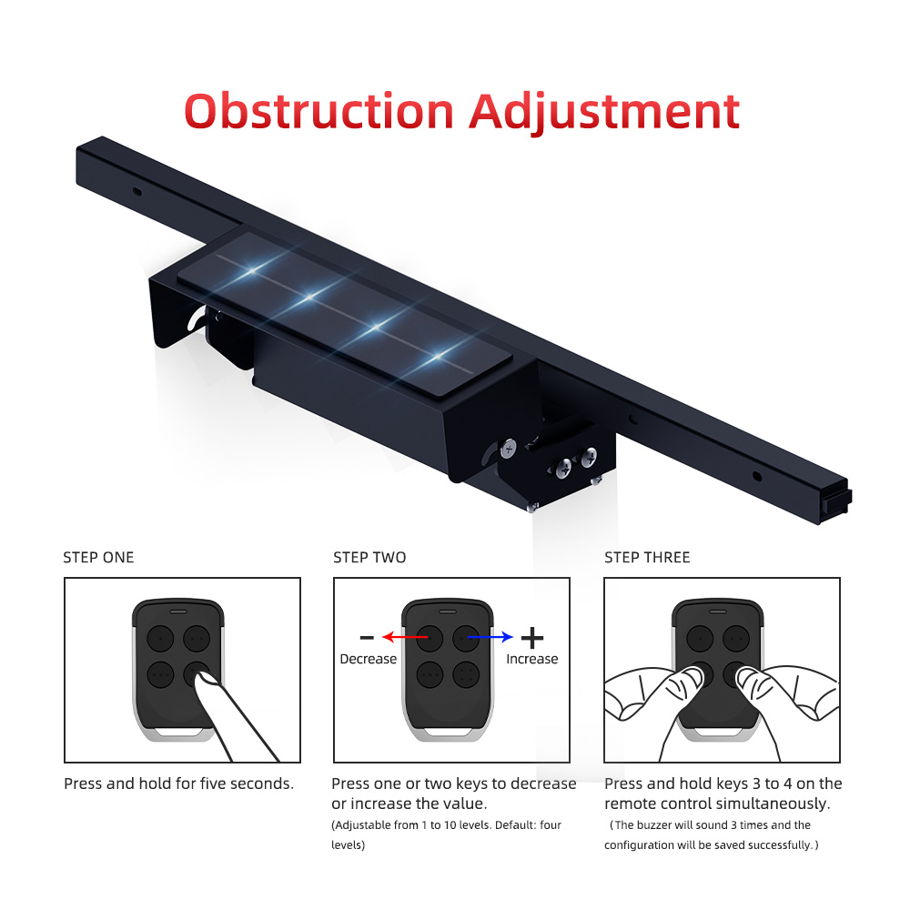 Solar Powered Automatic Sliding Window Opener for Greenhouse Ventilation and Green Design