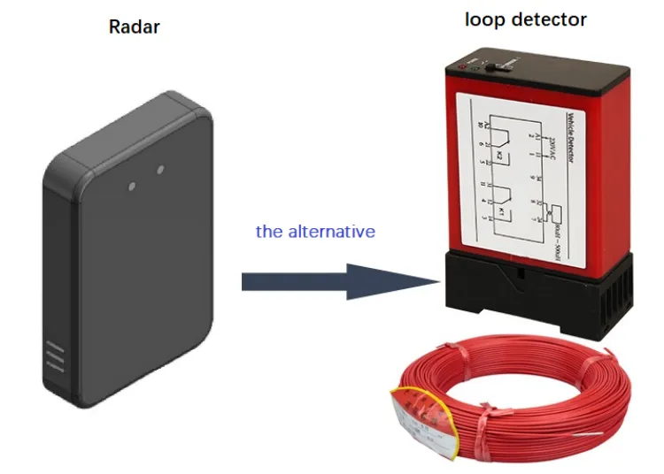 Portable Boom Gate Radar Sensor with 6m Infrared Detection for Security Barriers