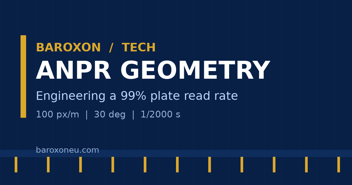 ANPR Camera Placement: Engineering a 99% Plate Read Rate