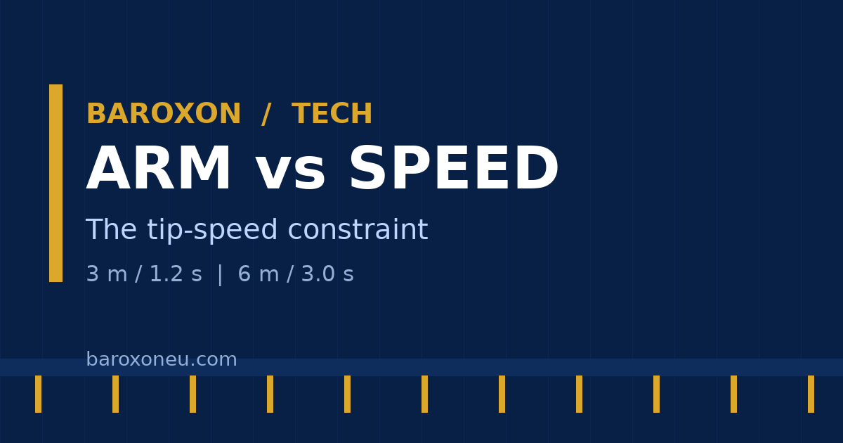 Barrier Arm Length vs Opening Speed: The Engineering Trade-off