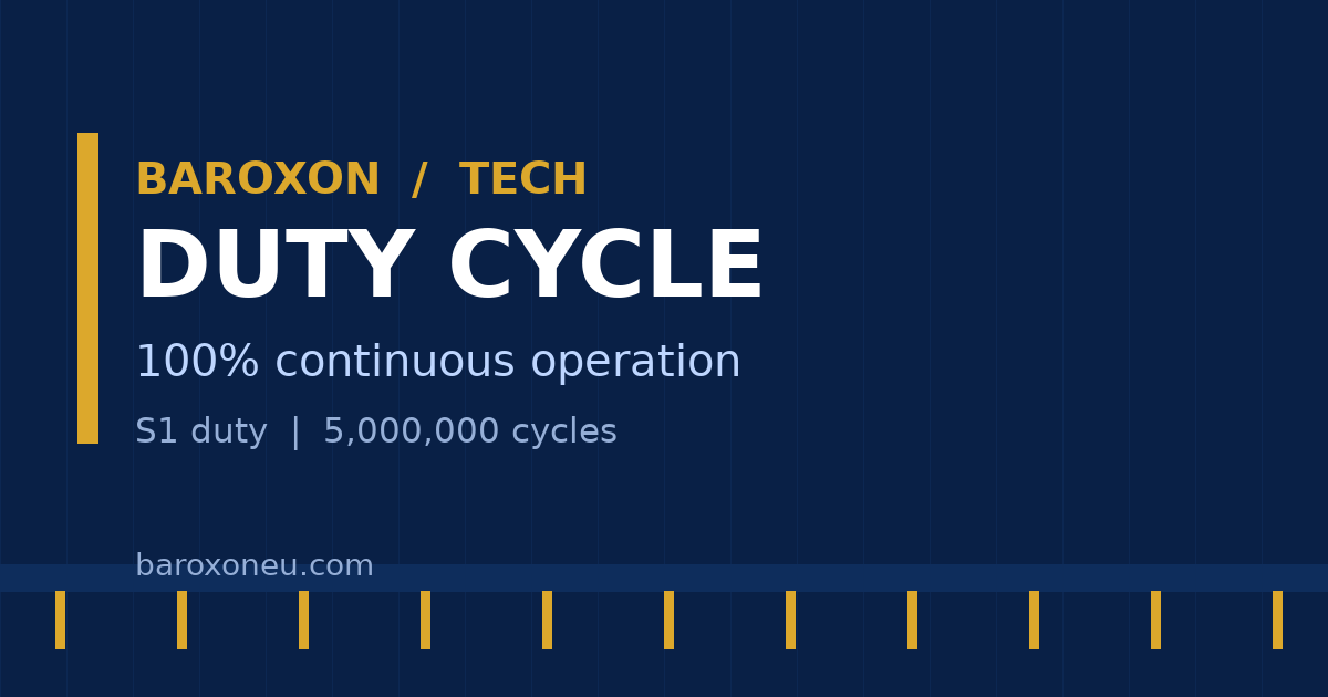 Boom Barrier Duty Cycle Explained: What 100% Duty Cycle Really Means