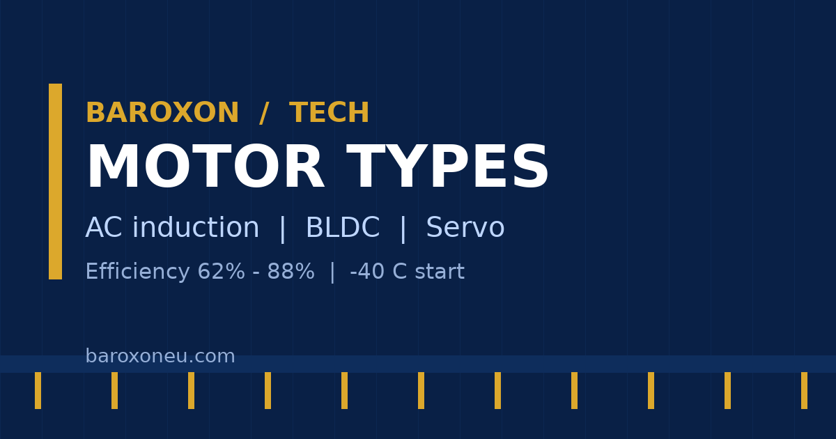 Boom Barrier Motor Types Compared: AC Induction vs Brushless DC vs Servo